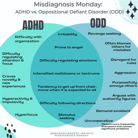 pda vs odd|oppositional defiant disorder symptoms.